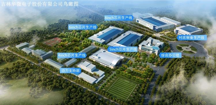 国内IGBT 20强！谁技高一筹？