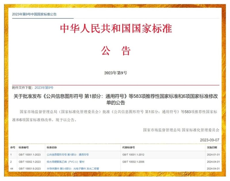 鸿利智汇参与制定国家标准《半导体器件 第5-6部分：光电子器件 发光二极管》正式发布