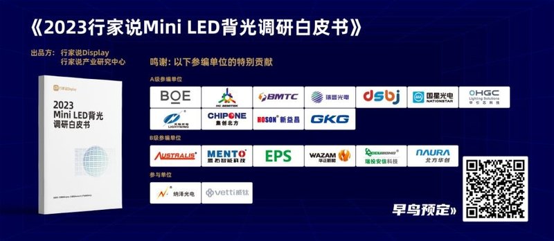 连线19家龙头企业！Mini LED背光白皮书火热调研中