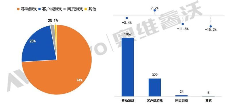 【热点剖析】杭州亚运会开幕倒计时，电竞显示器销售或再添一把火