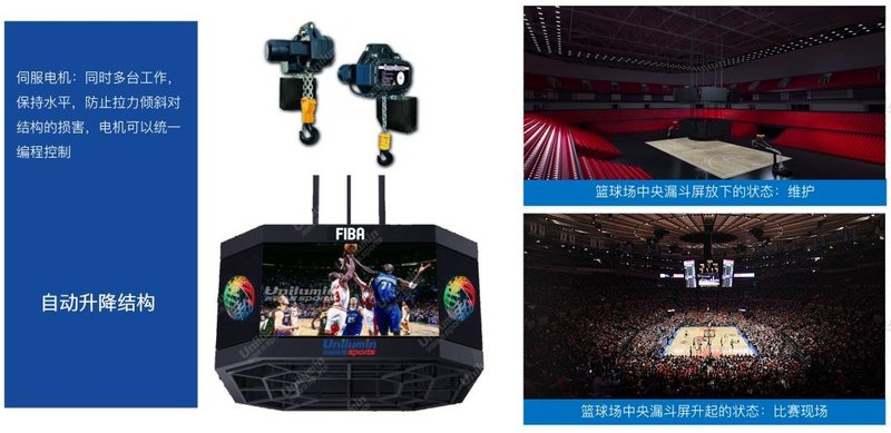 从奥运到亚运，洲明持续以LED科技赋能