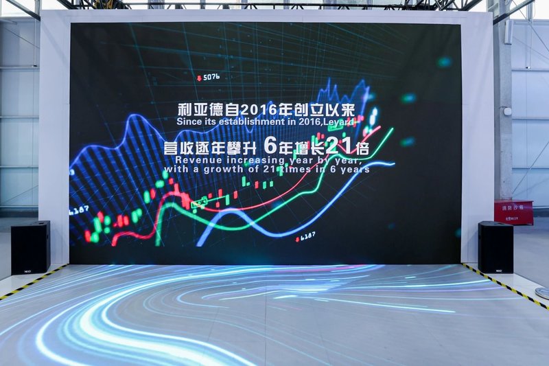 全球“服贸”盛会在京启幕 | 利亚德科技创新驱动发展成果闪耀亮相