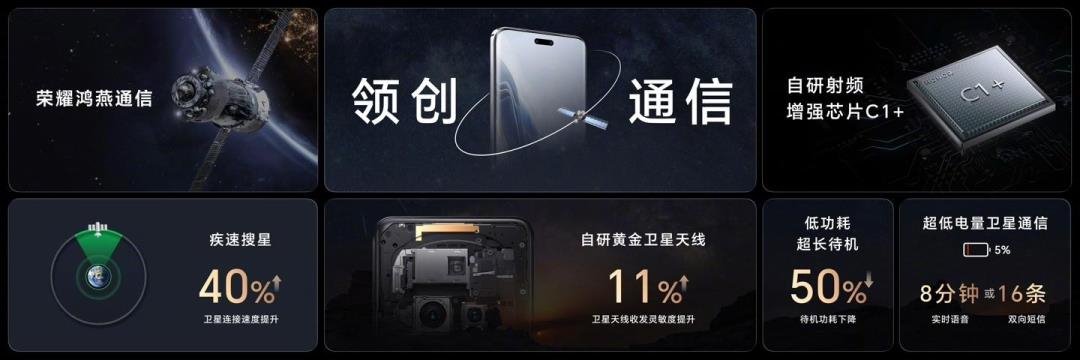 行家说