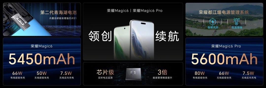 行家说