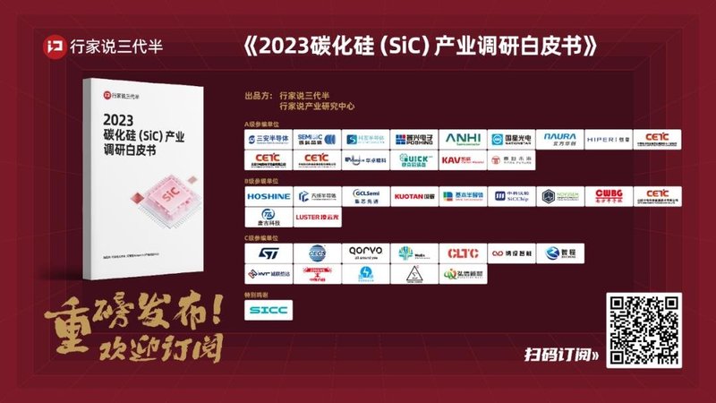 11亿！2个SiC项目加速推进