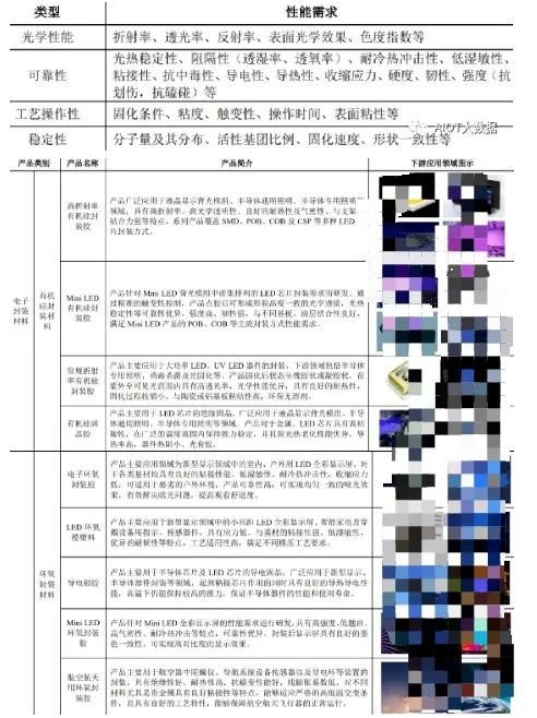 行家说