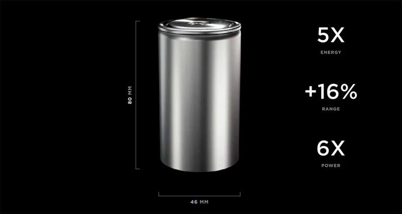 扩产、下线、斩获订单！特斯拉等3家企业又有新动作