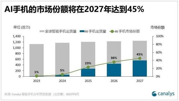 行家说