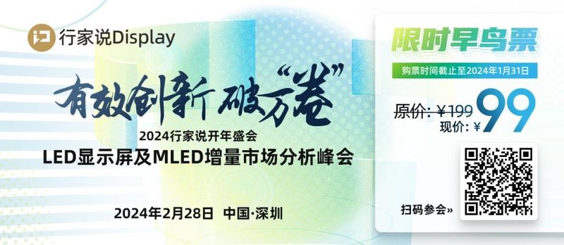 兆驰股份业绩预告：COB单月产能10000平米