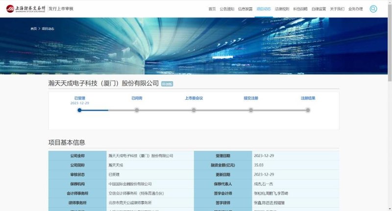 募资35亿！这家SiC企业将上市