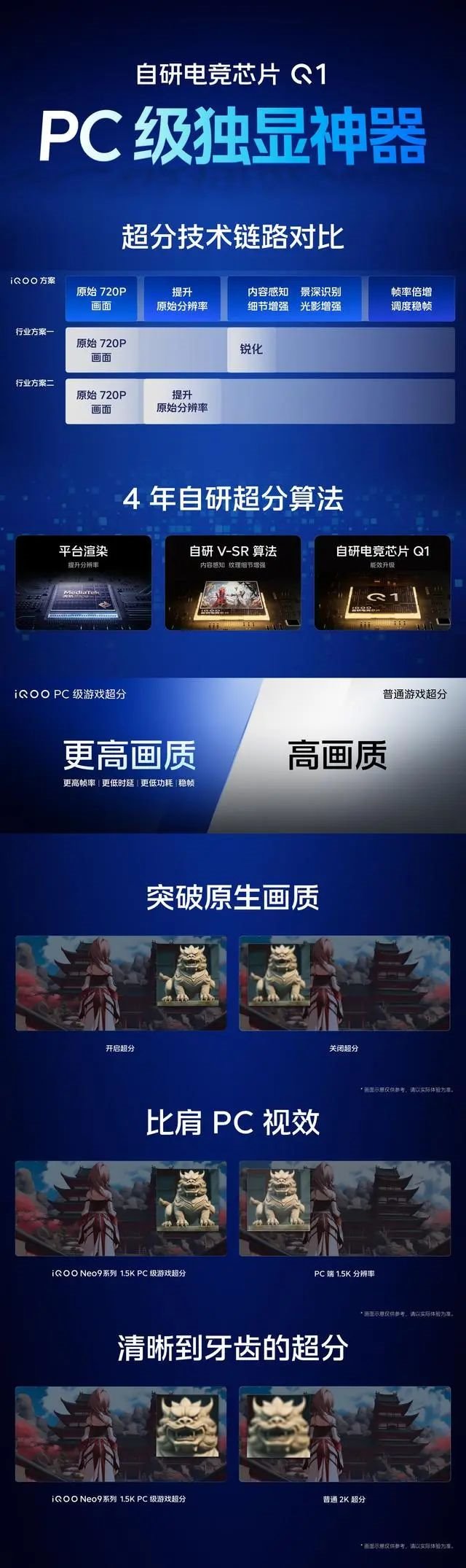 行家说