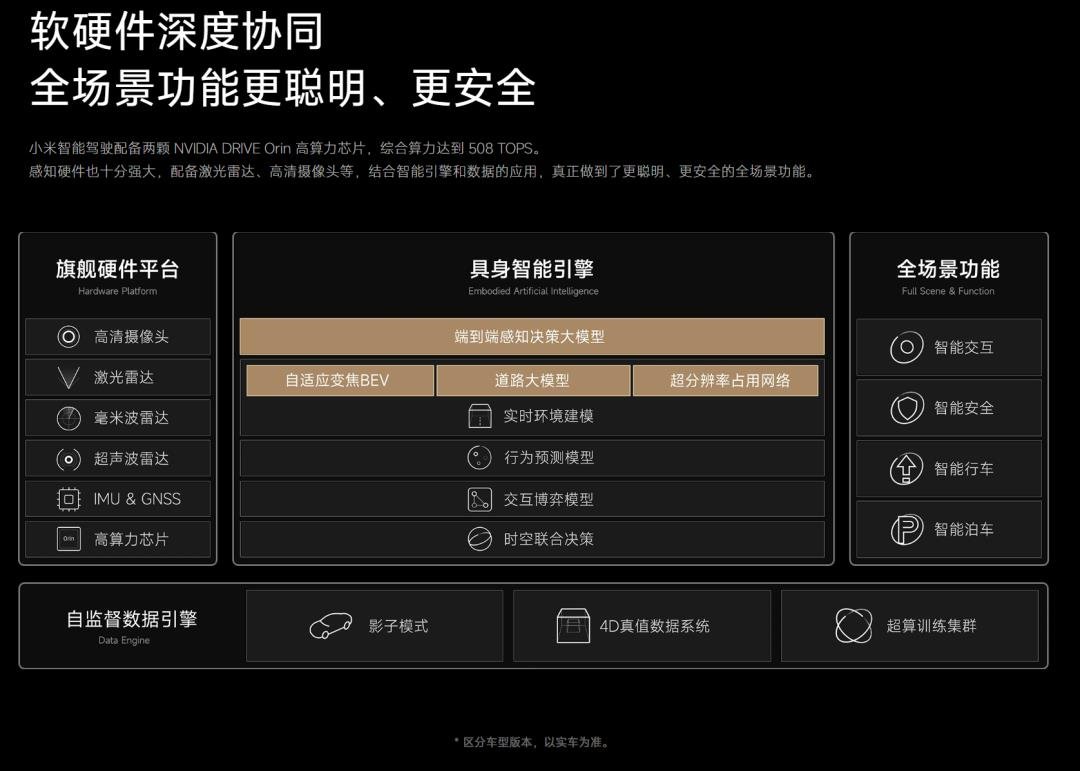 行家说
