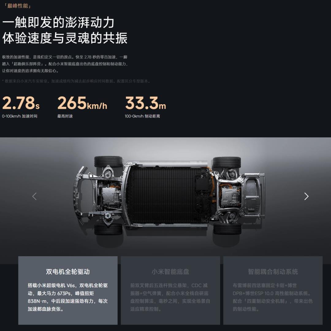 行家说