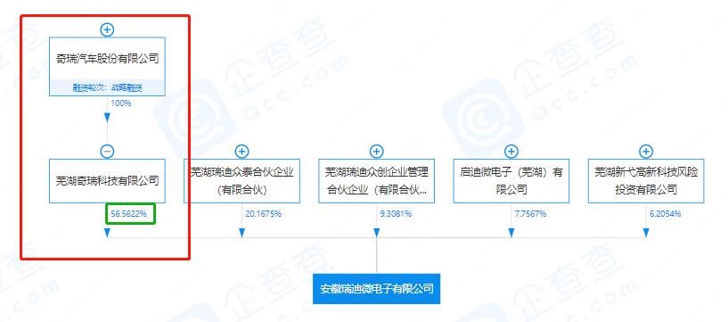 行家说