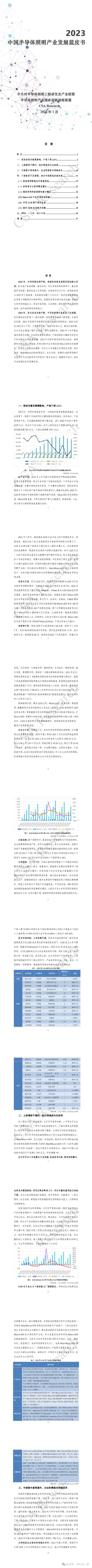 重磅！2023年LED产业蓝皮书发布！