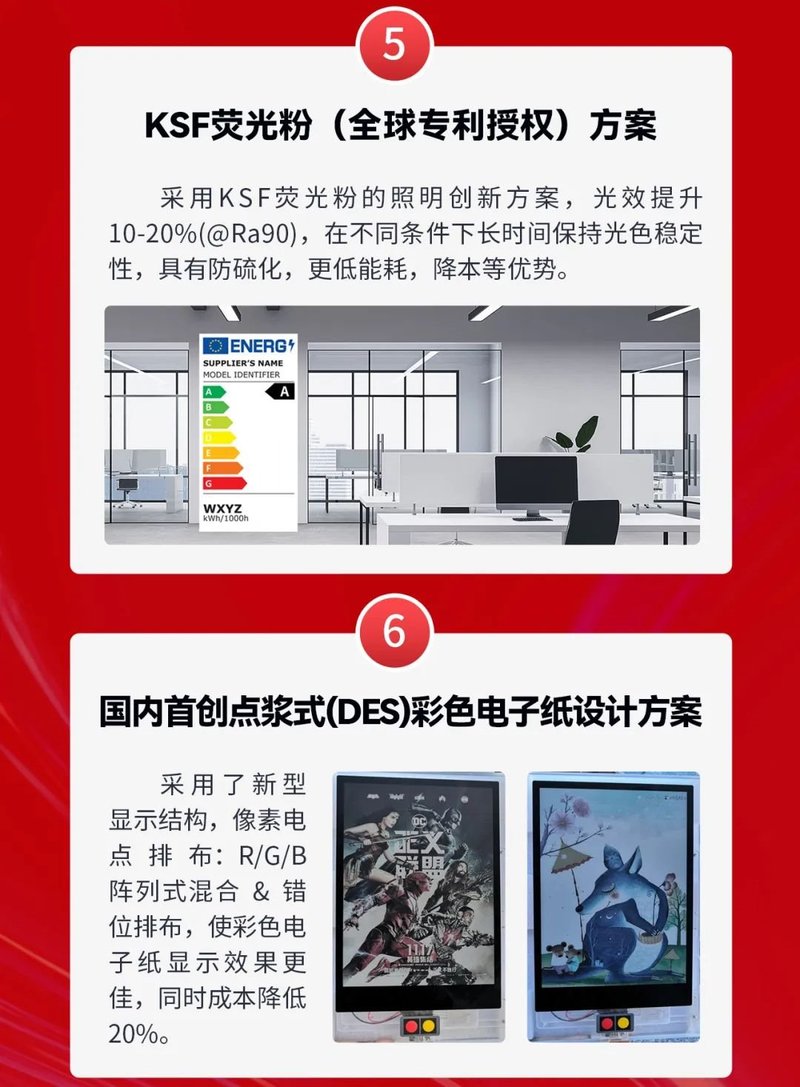 2023年终特辑｜瑞丰光电科技创新引领新征程