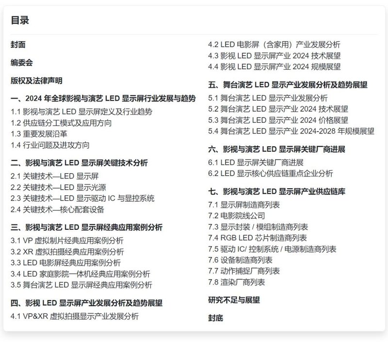 100㎡，一款4K三折LED电影屏项目落地