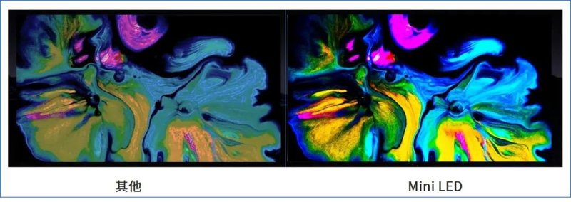 鸿利智汇Mini LED背光VR显示模组累计出货超170万片