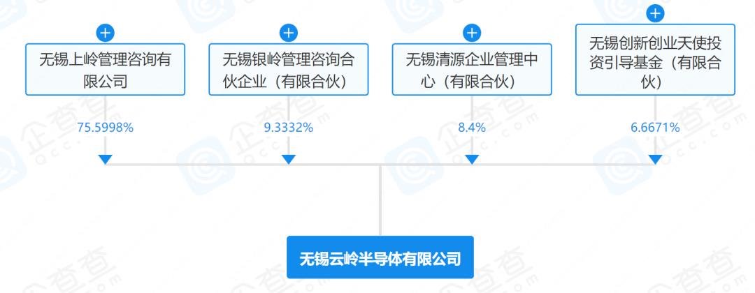 行家说