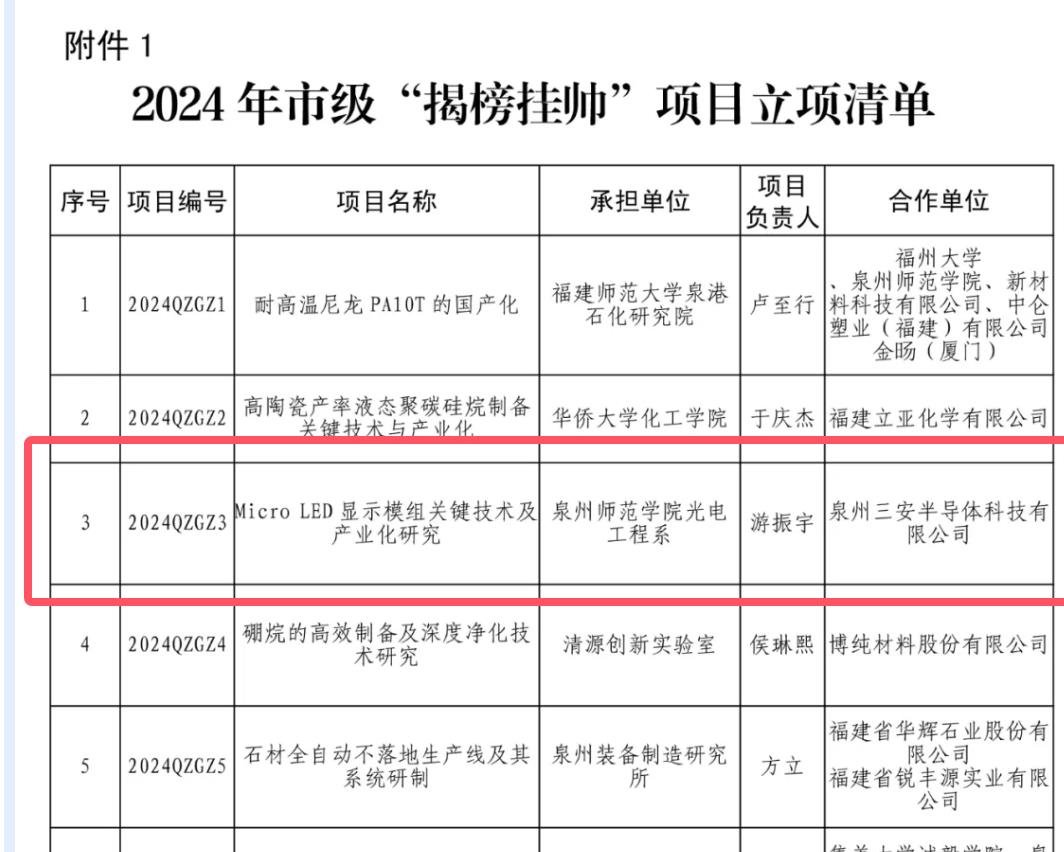 行家说