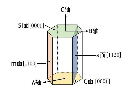 行家说