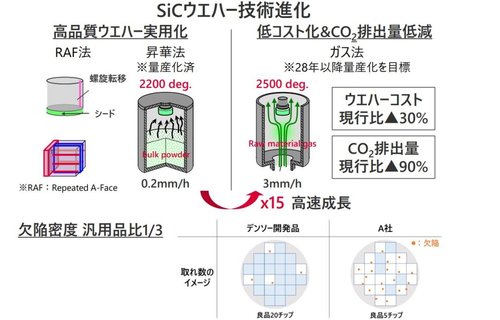 行家说