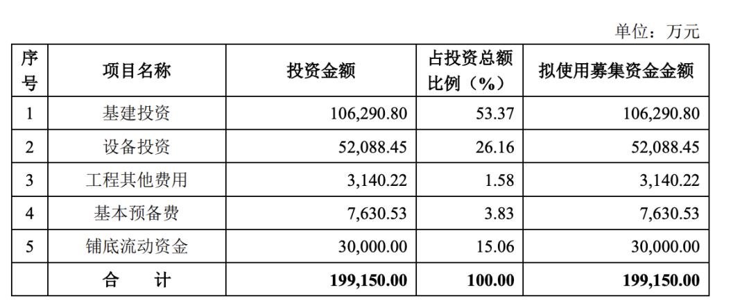 行家说