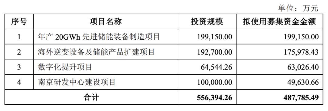 行家说