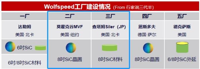 行家说