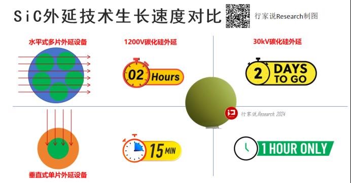 行家说