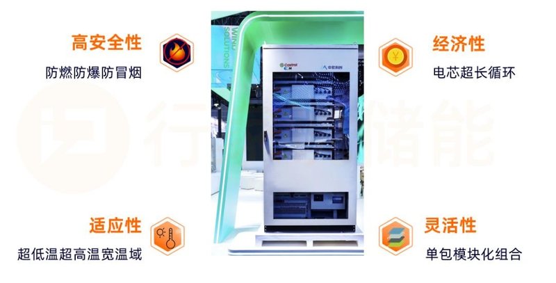 ​又一家！浸没式储能将成主流？