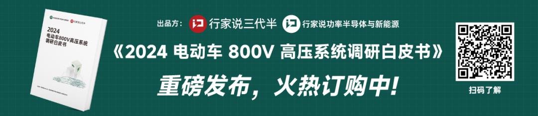 行家说