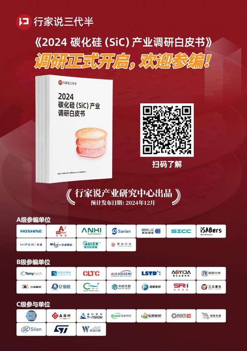 行家说
