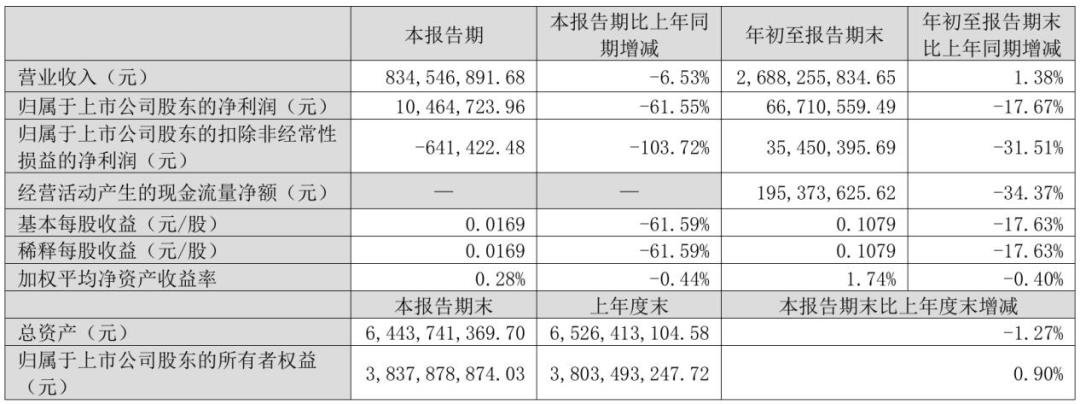 行家说