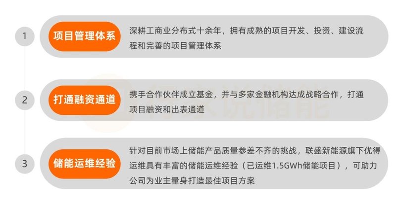向好？10家储能企业调研实录