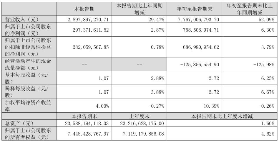 行家说