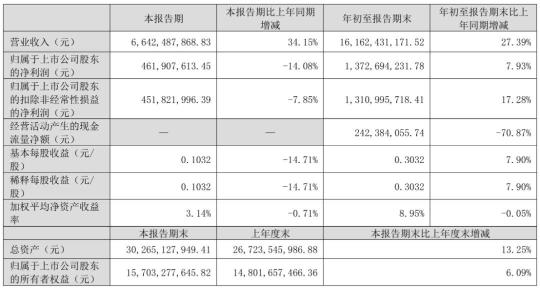 行家说