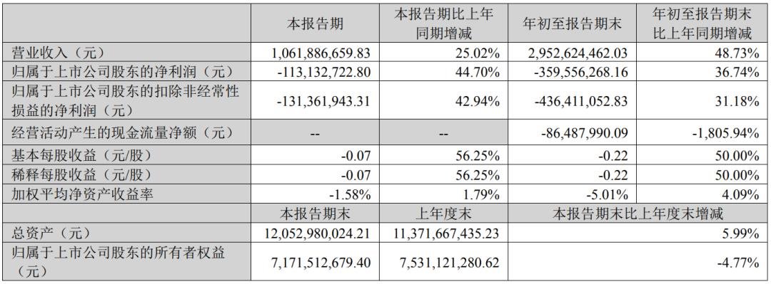 行家说