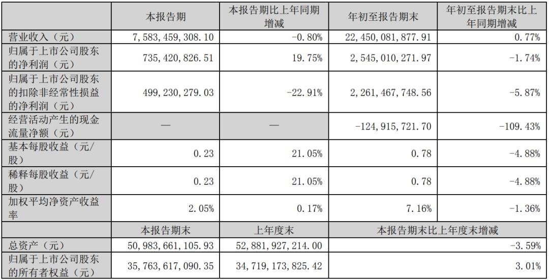 行家说