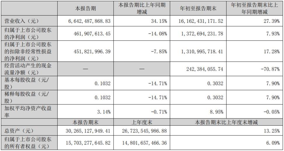 行家说