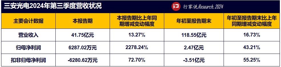 行家说