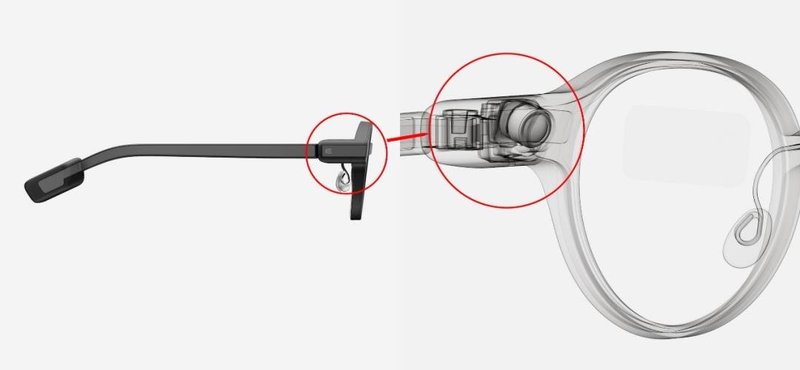 AR眼镜12年之变，为何是Micro LED？