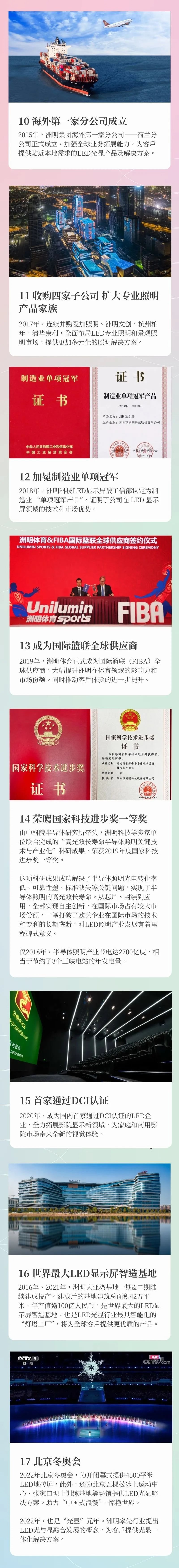 二十周年｜盘点洲明20个里程碑事件