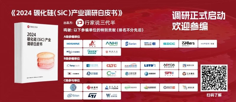 年产达12000片！这2个氮化镓项目披露新动态