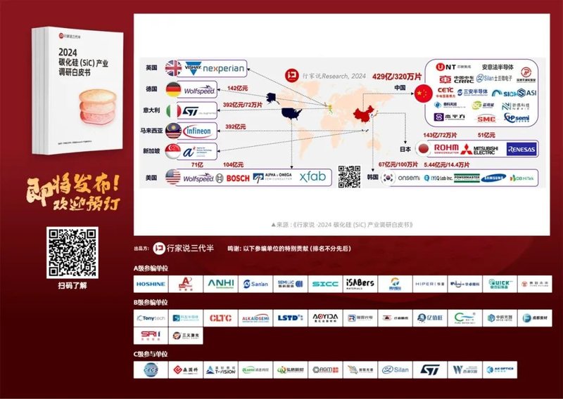 又一企业量产沟槽SiC MOS，8吋晶圆线明年竣工