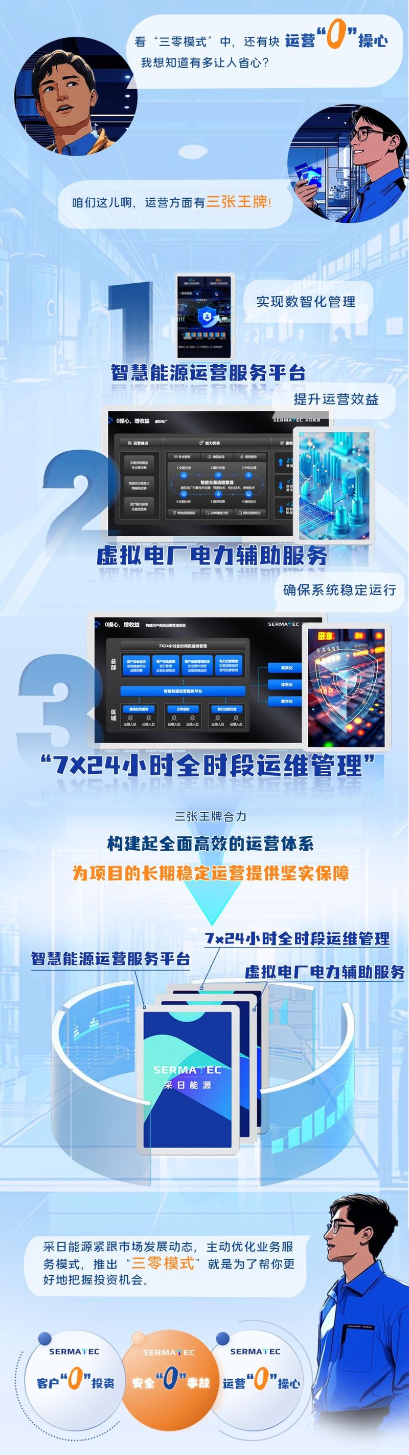 注意了！工商储开发新模式来了