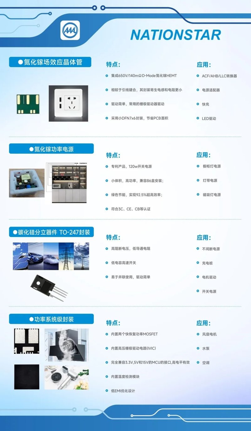 展会直击丨聚焦慕尼黑电子展(electronica 2024)，国星光电实力亮相！