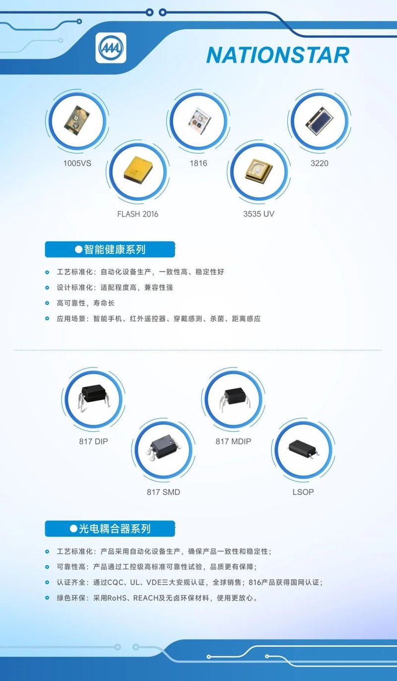 展会直击丨聚焦慕尼黑电子展(electronica 2024)，国星光电实力亮相！