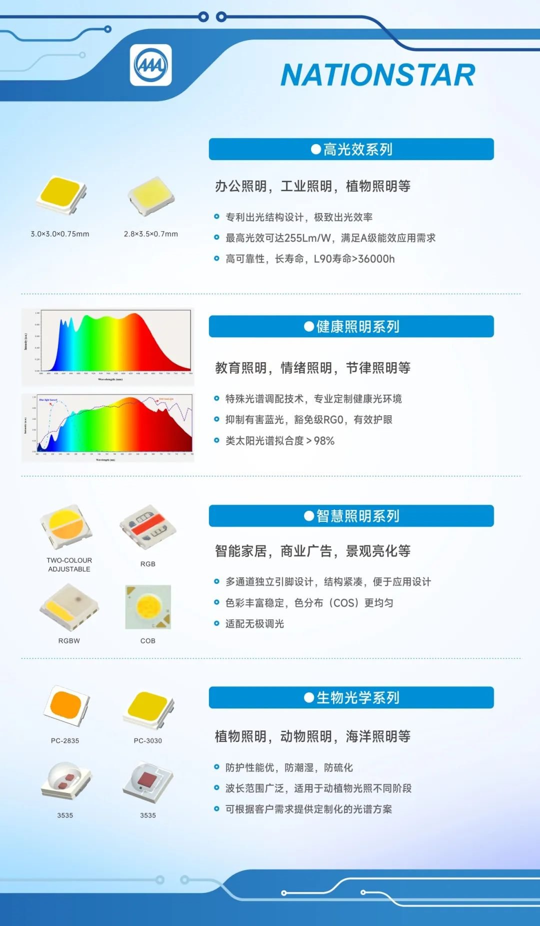 行家说
