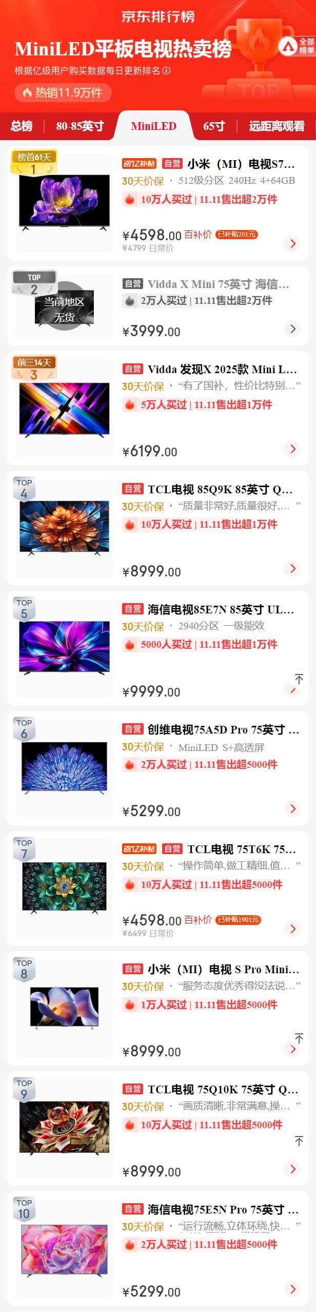 行家说